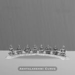 Ashtalakshmi Curve Pure Silver Idol